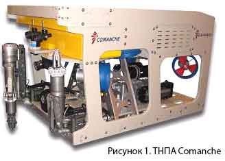 Рисунок 1. ТНПА Comanche