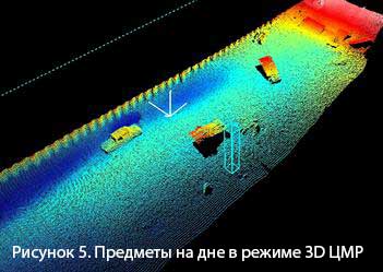 Рисунок 5. Предметы на дне в режиме 3D ЦМР