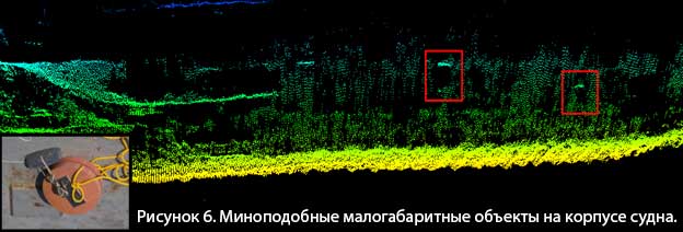 Рисунок 6. Миноподобные малогабаритные объекты на корпусе судна.